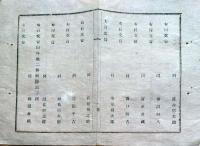 J22112913〇明治布告布達 西南の役 尽力不少 勲章下賜  明治１２年 埼玉県〇和本古書古文書