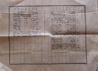 J22112916〇明治布告布達 土木民課表 土木掛 佐久郡 更級郡 明治７年 長野県〇和本古書古文書