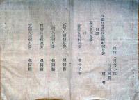 J22113005〇明治布告布達 帳簿雛形 耕宅地等級取調帳 明治９年 秋田県〇和本古書古文書