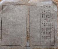 J22120703〇明治布告布達 大阪府警察本署 服具受証 明治１８年 大阪府〇和本古書古文書