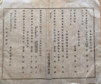 J22120707〇明治布告布達 大阪府警察本署 署長人事一覧 明治１８年 大阪府〇和本古書古文書