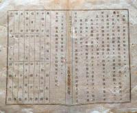 J22120708〇明治布告布達 大阪府警察本署 巡査給与品賠償方 明治１８年 大阪府〇和本古書古文書