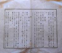 J22120908〇明治布告布達 建物書入質規則 売買譲渡規則 第１条～第１４条 明治８年〇和本古書古文書