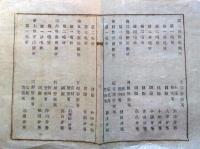 J22121008〇明治布告布達 警察出張所屯所 称呼 明治１０年 山形県〇和本古書古文書