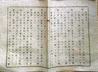 J22121101〇明治布告布達 保釈条例 刑事被告人 第１条～第１５条 明治１０年 山形県〇和本古書古文書