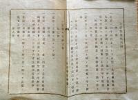J22121102〇明治布告布達 産婆営業仮規則 第１条～第８条 明治９年 山形県〇和本古書古文書