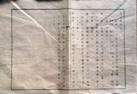 J22121107〇明治布告布達 日本鉱法 土石掘規則 第１条～第３条 明治１０年 山形県〇和本古書古文書