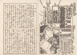 K22111711〇歌舞伎新報 第211号 明治15年3月18日 ○筋書 春木座・張貫筒真田入城 団十郎 大詰○雑報 横浜羽衣座○俳優叢談 8代目岩井半四郎履歴○假文記珍報 浪花巡廻 金花猫翁○和本古書古文書
