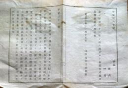 J22121402〇明治布告布達 第２２国立銀行 岡山県 1923年に当行を含む11行が保善銀行に合併、同行は安田銀行に改称 明治１０年 山形県〇和本古書古文書