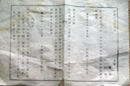 J22121405〇明治布告布達 改定律例 閨刑律  明治１０年 山形県〇和本古書古文書