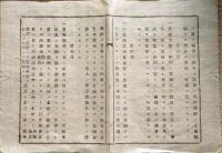 J22121406〇明治布告布達 民有荒地処分規則 第１条～第８条 明治１０年 山形県〇和本古書古文書