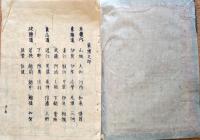 J22121506〇古刀銘尽大全 巻２ 鍛冶系図 東国の部〇和本古書古文書