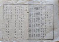 J22121806〇明治布告布達 福島裁判所 区画改正 明治１１年 山形県〇和本古書古文書