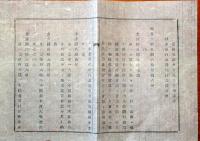 J22121903〇明治布告布達 戸長以下給料 明治１１年 山形県〇和本古書古文書