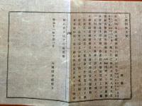 J22121904〇明治布告布達 金禄公債証書御買上 明治１１年 山形県〇和本古書古文書