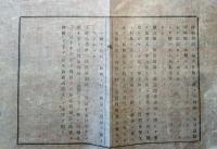 J22121909〇明治布告布達 起業公債証書発行条例 明治１１年 山形県〇和本古書古文書