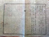 J22121910〇明治布告布達 外国勲章佩用願手続 明治１１年 山形県〇和本古書古文書