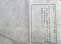 J22122006〇明治布告布達 地方税中 戸数割税 表雛形 明治１２年 長野県〇和本古書古文書