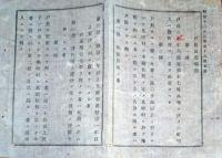 J22122009〇明治布告布達 町村戸長公選規則 第１条～第１３条 明治１２年 長野県〇和本古書古文書