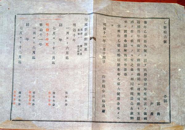 売切り屋】帝都画伯大観 全2冊 乾坤 田中良助 大正11年 東京会