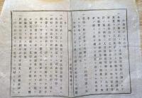 J23010102〇明治布告布達 三県合併 区改正 戸籍訂正 明治９年 山形県〇和本古書古文書