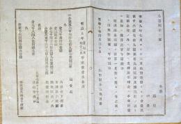 J23010103〇明治布告布達 警察費 経費差加へ候 明治９年 山形県〇和本古書古文書