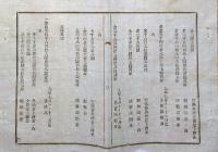 J23010103〇明治布告布達 警察費 経費差加へ候 明治９年 山形県〇和本古書古文書