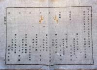 J23010110〇明治布告布達 県治報知 度量衡新器発売 売捌人名簿 明治９年 新潟県〇和本古書古文書