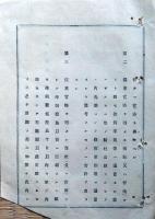 J23010303〇明治布告布達 米穀相場会社の儀 設立箇所 明治８年〇和本古書古文書