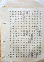 J23010304〇明治布告布達 新公債証書元金の儀 明治８年〇和本古書古文書