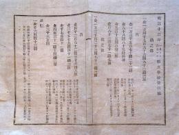 J23010505〇明治布告布達 県立学校諸費用 明治１２年 埼玉県〇和本古書古文書