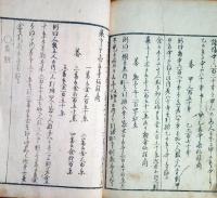 J23010615〇当世算法記 全１冊 明治９年〇和本古書古文書