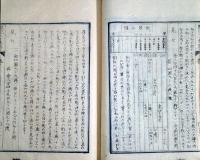 J23010619〇開化二一天作 内藤正賢編 明治１３年〇和本古書古文書