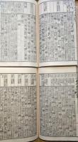 J23010902〇増訂篆文詳註 日本大玉編 上中下 ３冊揃 石川鴻斎編輯 博文館 明治２４年 帙付〇和本古書古文書