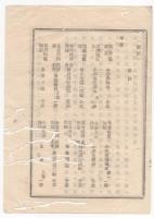 N23070107〇栃木県布達 明治13年〇文部省地方学務局通牒 別紙書目27件は小学校の教科書として不妥当不適当であり教科書には採用方しかるべし 福沢諭吉著通俗国権論ほか
