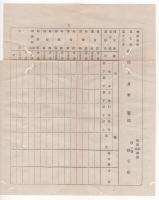 N23070609○内務省布達 明治13年○種痘医規則(明治9年内務省甲第8号布達) 第2号表及び第6条第7条中改正 文中＜区戸長若しくは医務取締＞を＜戸長若しくは衛生委員＞と改正 内務卿松方正義 栃木県