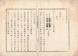 n23071607○官途必携 巻之七 明治5年外史局編纂【文書部-書式】○府県境界木標認め方 官用界紙(明治2)○地方官賀表書式 在官の輩名称用い方(同3)○請願伺届等差出方 公用文書に姓尸を除き苗字実名のみ用う 宣旨書式改定官位記式雛形(同4)