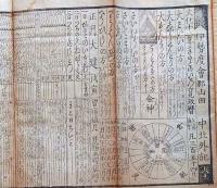 f23072401〇伊勢暦 文化１２年(1815年) 上顧客用大判〇和本古書古文書