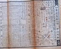 f23072405〇伊勢暦 文化１４年(1817年) 上顧客用大判〇和本古書古文書