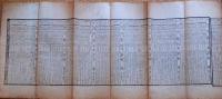 f23072405〇伊勢暦 文化１４年(1817年) 上顧客用大判〇和本古書古文書