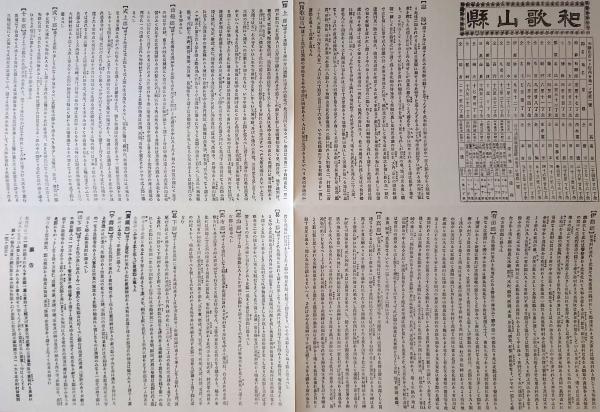 f23090016〇復刻 和歌山県 日本地図選集 明治27年 大日本管轄