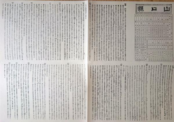 f23090022〇復刻 山口県 日本地図選集 明治27年 大日本管轄分 f23090022〇復刻 山口県 日本地図選集 明治27年 大日本管轄分