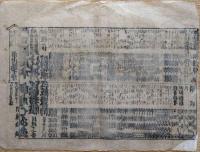 f23090102〇刷物 摺物 歌舞伎 芝居番付 前狂言 けいせい長者艦 安政6年(1859年)〇和本古書古文書