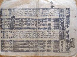 f23090103〇刷物 摺物 歌舞伎 芝居番付 座本 中村駒之助 けいせい清舩諷 内茶屋板 大阪 文久2年(1862年)〇和本古書古文書