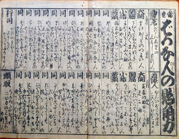 7004 戯作集 浪花みやげ 3編ノ4 江戸版番付 古書 7004 戯作集 浪花みやげ 3編ノ4 江戸版番付 古書