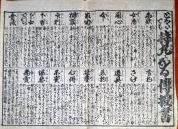 f230900115〇一枚刷り 浪花みやげ初編 どなたでも持丸になる伝授書 色欲 喰い物 女房 さけ ことば遊び しゃれ なぞ 判じ絵 見立番付 天保年間 塩屋喜兵衛板〇和本古書古文書
