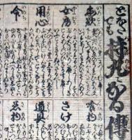 f230900115〇一枚刷り 浪花みやげ初編 どなたでも持丸になる伝授書 色欲 喰い物 女房 さけ ことば遊び しゃれ なぞ 判じ絵 見立番付 天保年間 塩屋喜兵衛板〇和本古書古文書