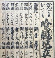 f230900118〇一枚刷り 浪花みやげ初編 なんでもかでも 喰競見立角力  ことば遊び しゃれ なぞ 判じ絵 見立番付 天保年間 塩屋喜兵衛板〇和本古書古文書