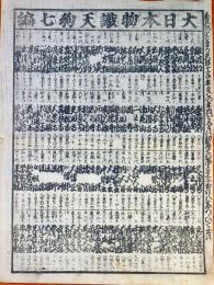 f230900209〇一枚刷り 浪花みやげ２編 大日本物識天狗７編 ことば遊び しゃれ なぞ 判じ絵 見立番付 天保年間 塩屋喜兵衛板〇和本古書古文書