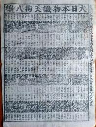 f2309002098〇一枚刷り 浪花みやげ２編 大日本物識天狗８編 ことば遊び しゃれ なぞ 判じ絵 見立番付 天保年間 塩屋喜兵衛板〇和本古書古文書